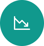 Lost Sales & Commissions